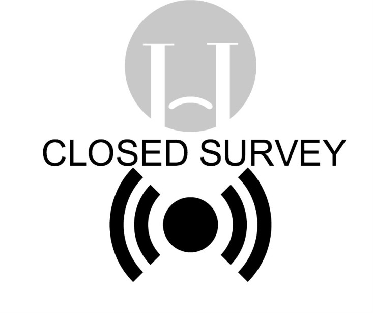 Closed Survey